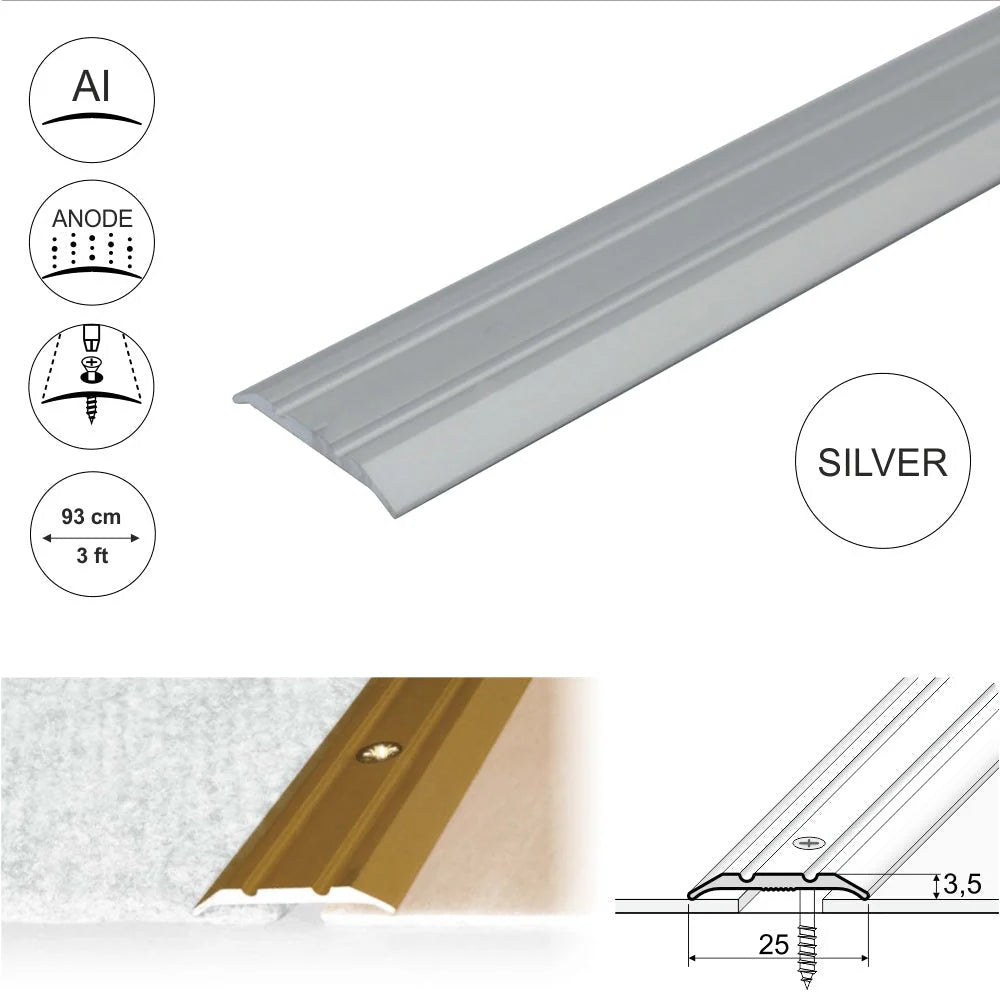 A12 25mm Anodised Aluminium Flat Door Threshold Strip - Company